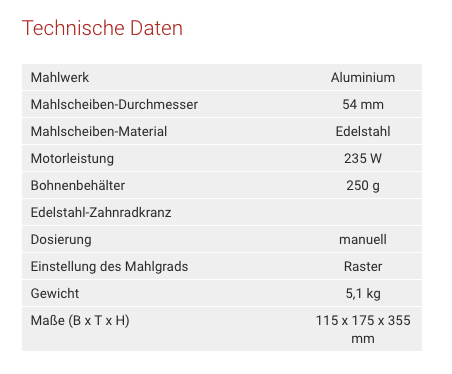 ECM C-Manuale 54 – Grind-on-Demand Mühle